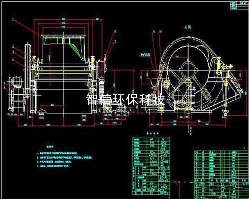 帶式過濾機